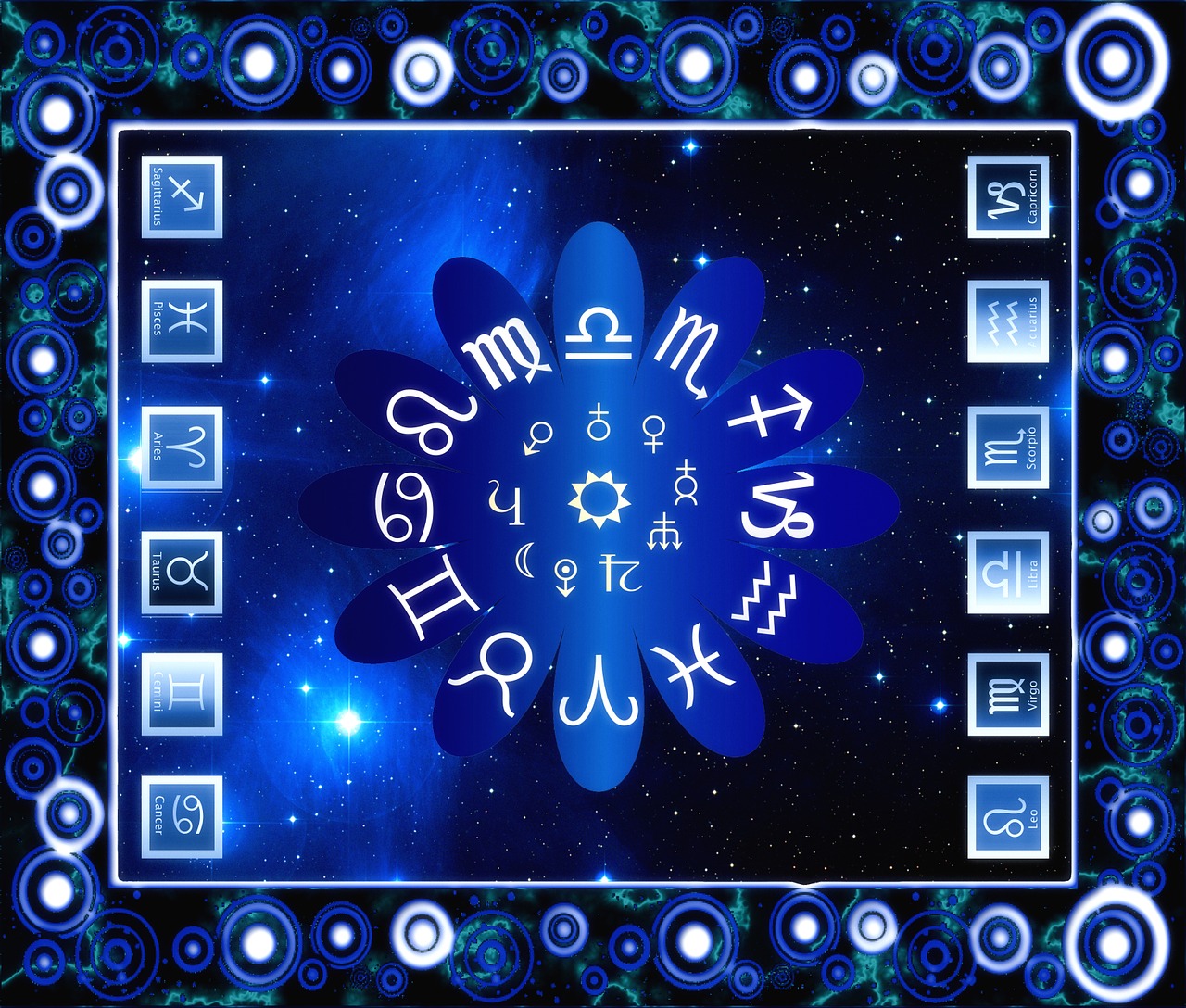Astrological Signs in Chinese - Du Chinese Blog